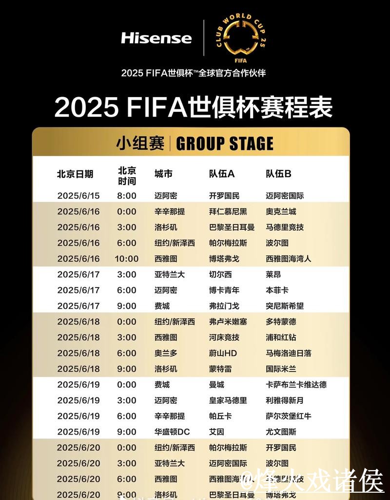 世界杯比分预测备用入口整理,盘口变化和赛程影响说明 世界杯比分预测备用入口整理,盘口变化和赛程影响说明